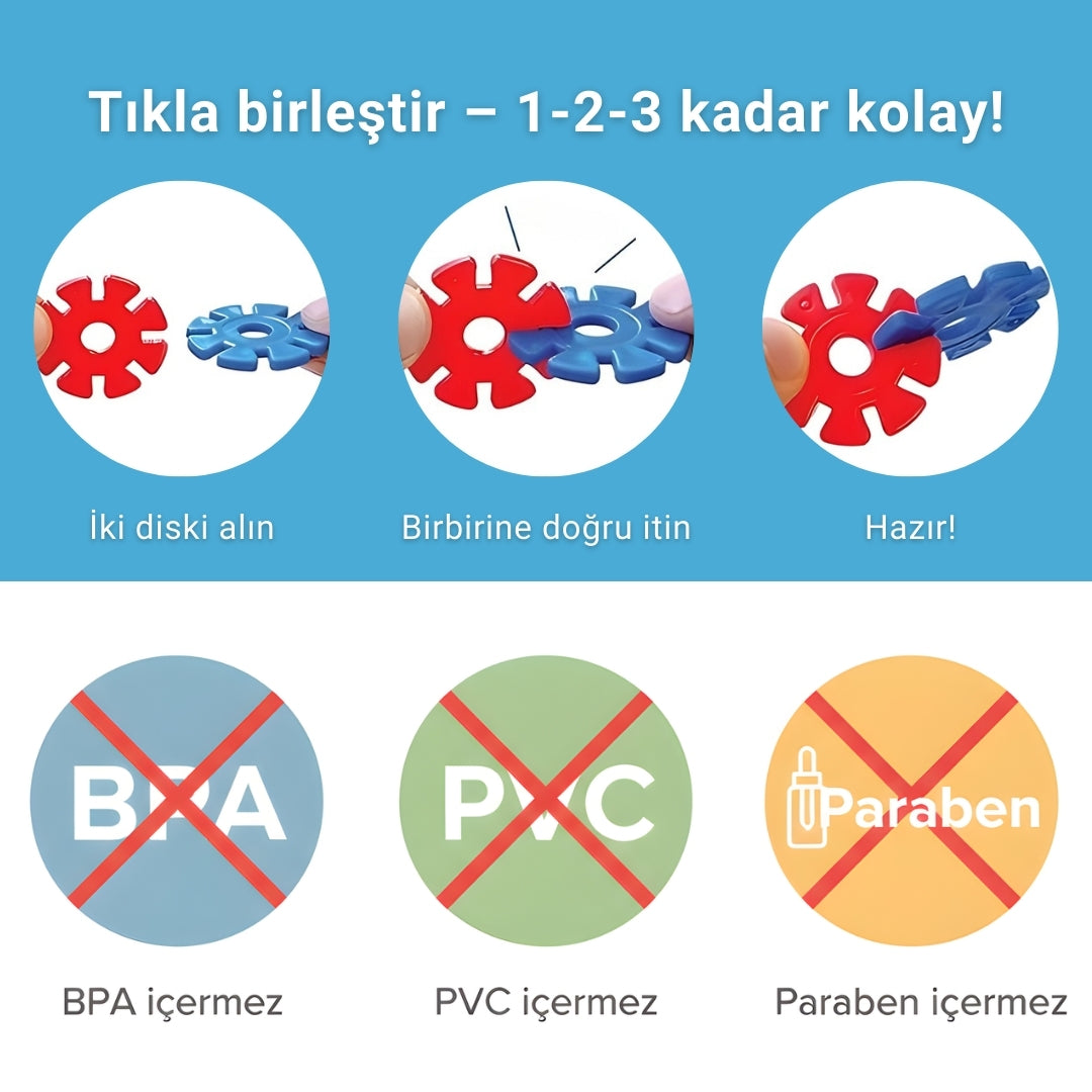 Yaratıcı İnşa Çarkları