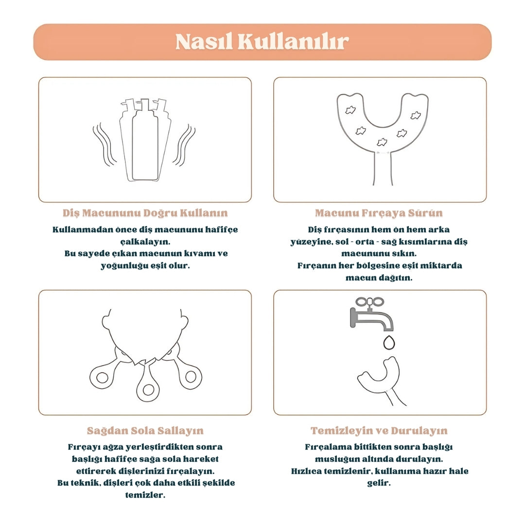 Mimoş 360° Çoçuk Diş Fırçası