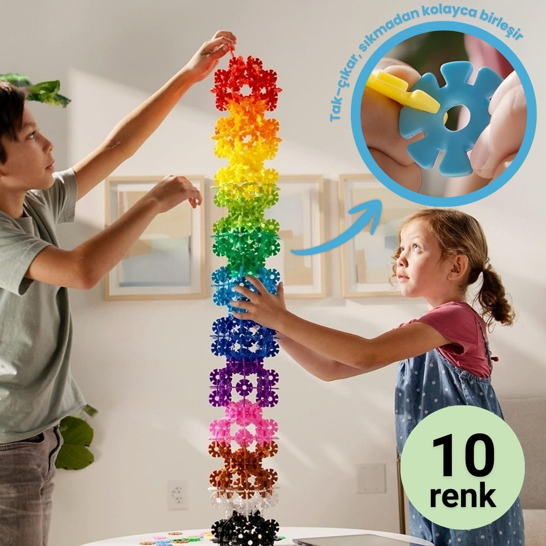 Yaratıcı İnşa Çarkları