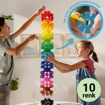 Yaratıcı İnşa Çarkları