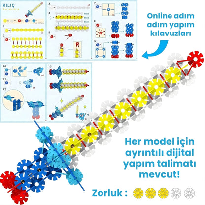 Yaratıcı İnşa Çarkları